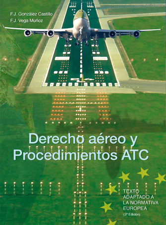 Derecho Aéreo